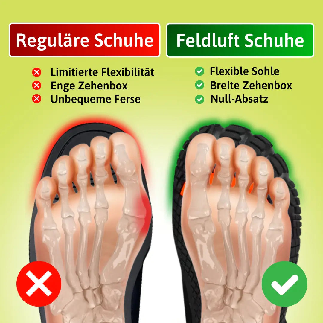 Barefoot Hikeschoenen met Antislipzolen - Unisex